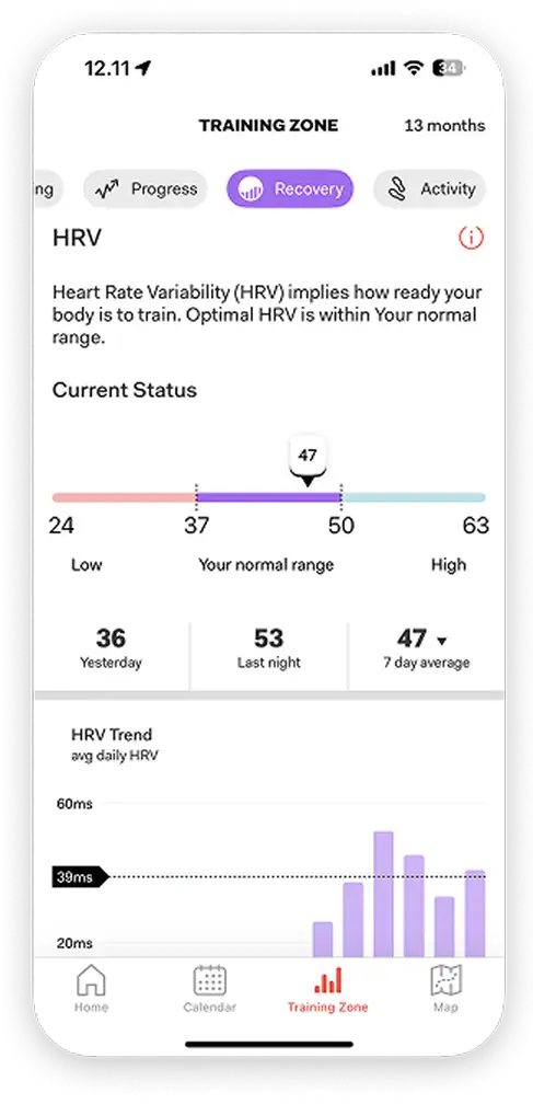 Mobile App Health Tracking