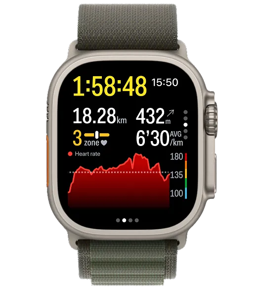 Customise Your Sport Mode Screens