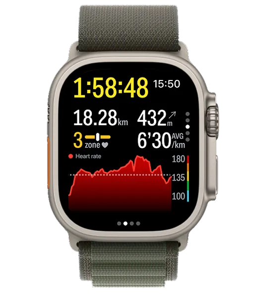 Comprehensive Workout Summary